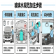 别再乱用玻璃水！正确用车养护技巧都在这里