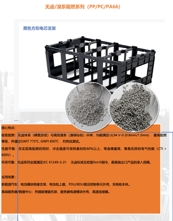 湖北丰盈节能环保科技股份有限公司