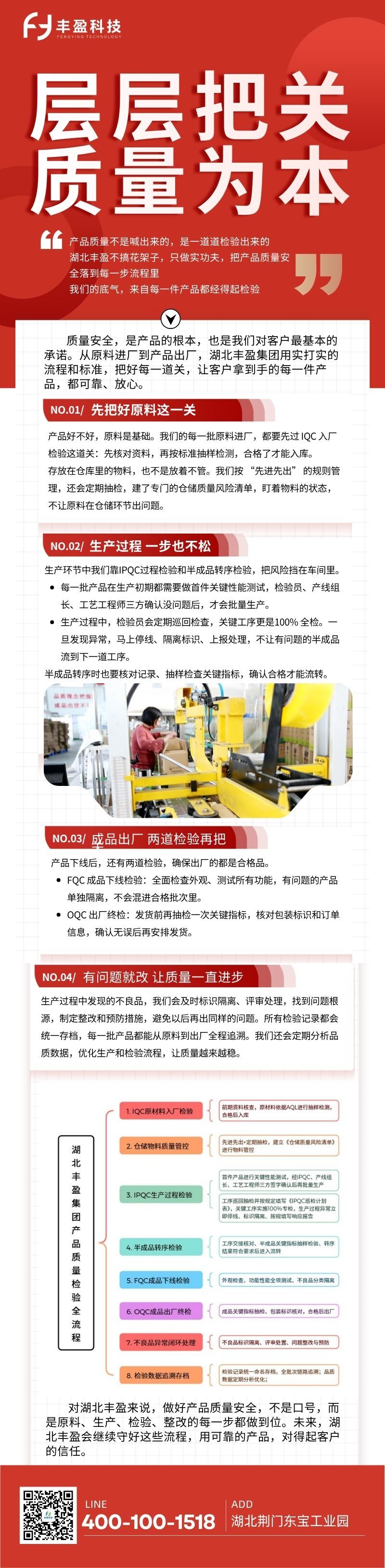 湖北丰盈节能环保科技股份有限公司