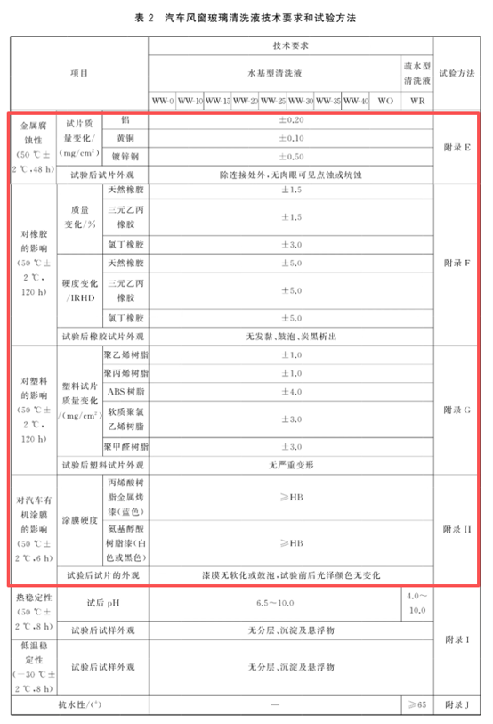 湖北丰盈节能环保科技股份有限公司